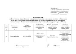 ИНФОРМАЦИЯ
о работе телефона «горячей линии» по вопросам организации и проведения итогового собеседования
по русскому языку и государственной итоговой аттестации по образовательным программам
основного общего образования в муниципальных образованиях Краснодарского края в 2026 году