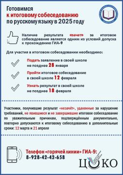 Итоговое собеседование по русскому языку в 2025 году