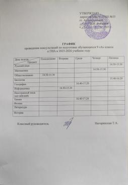 График проведения консультаций по подготовке обучающихся 9-А класса к ГИА в 2025-2026 учебном году