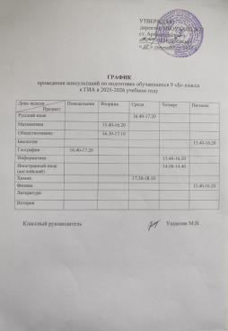 График проведения консультаций по подготовке обучающихся 9-Б класса к ГИА в 2025-2026 учебном году