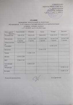 График проведения консультаций по подготовке обучающихся 9-Г класса к ГИА в 2025-2026 учебном году