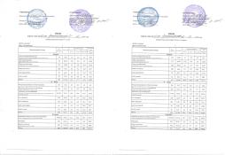 Меню на 12 декабря 2025 года