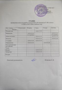 График проведения консультаций по подготовке обучающихся 9-В класса к ГИА в 2025-2026 учебном году